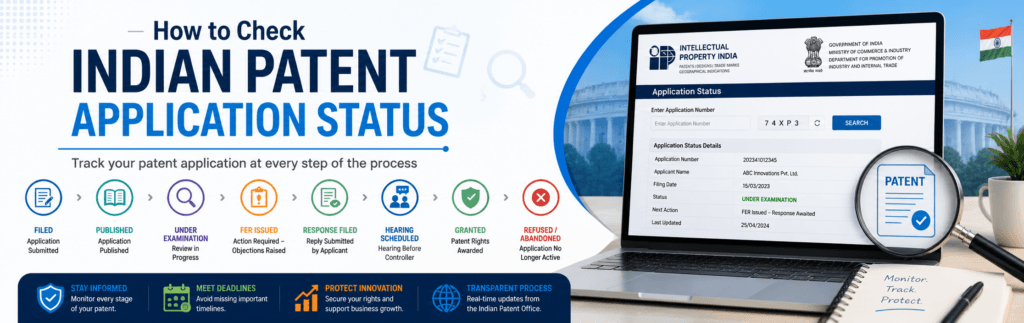 Indian Patent Application Status.