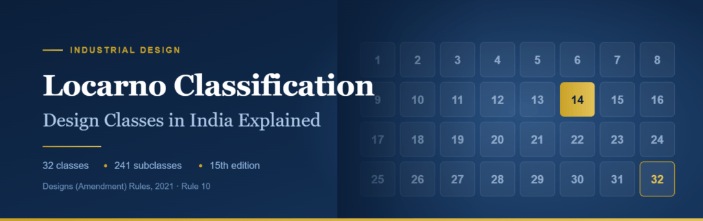 locarno classification