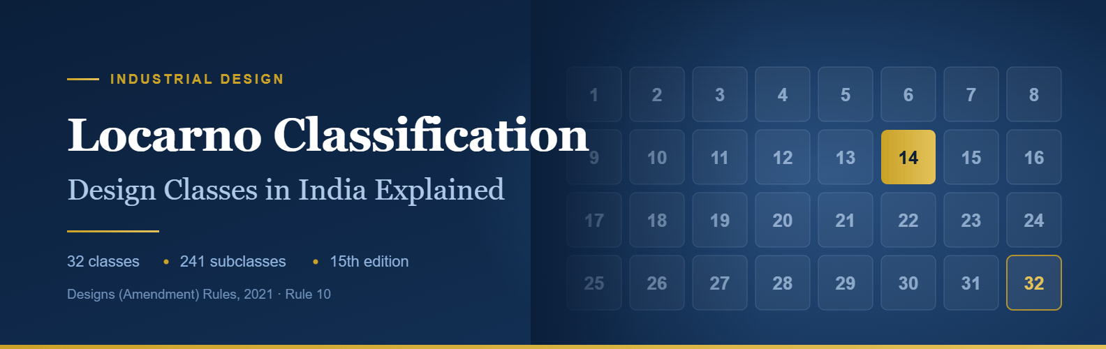 locarno classification