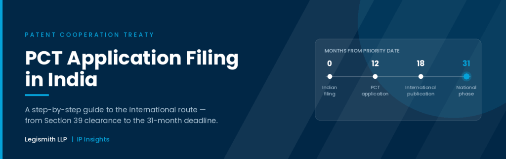 PCT application filing
