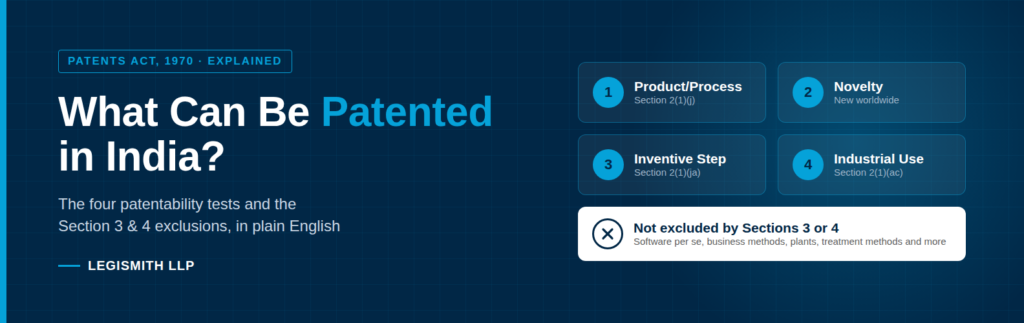 what can be patented in India