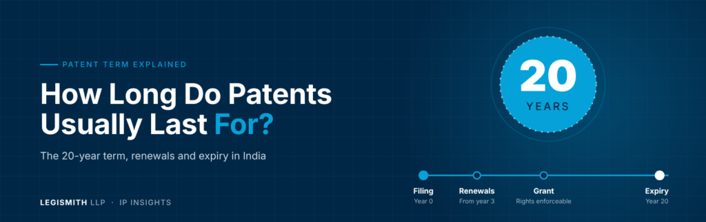 How Long Do Patents Usually Last For?